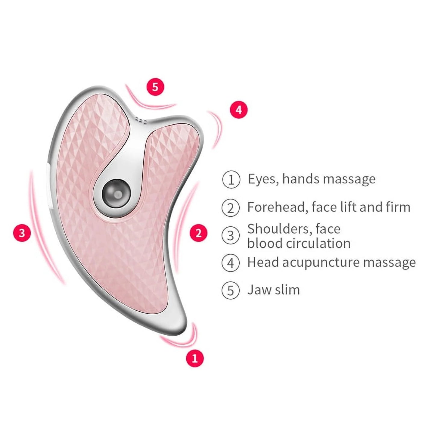 Guasha Scraping Facial Massager LED Light Microcurrent Skin Rejuvenation Body Massage Machine Face Lifting Slimming